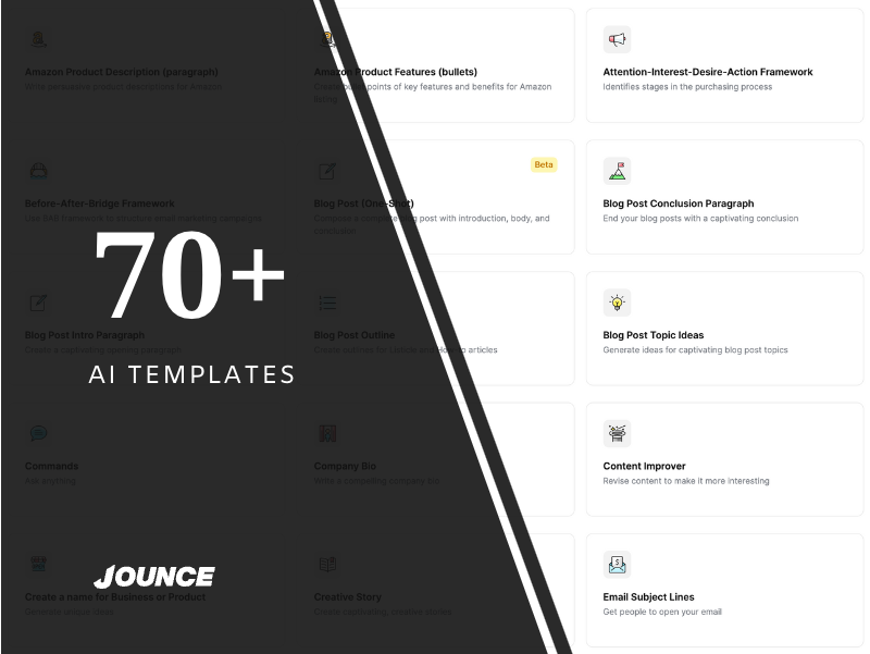 70+ Content Templates and Counting Explore Jounce AI's Complete List